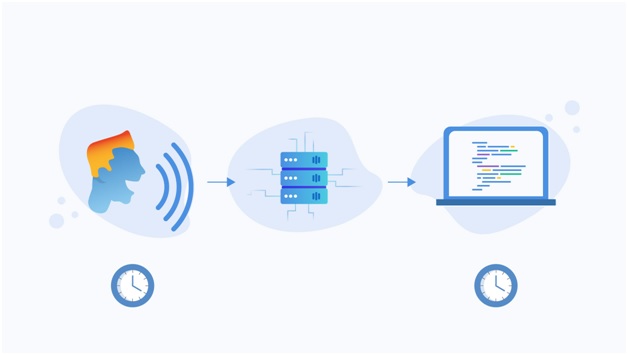 Survival Analysis for Alzheimer’s Disease Progression